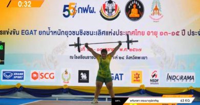 การแข่งขันกีฬายกน้ำหนักชิงชนะเลิศยุวชนแห่งประเทศไทย รุ่นอายุ 13-15 ปี ประจำปี 2567