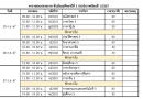 ตารางสอบปลายภาค 1/2567